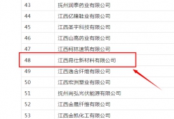 抚州市：关于抚州市(第三批）市级企业技术中心拟认定名单的公示